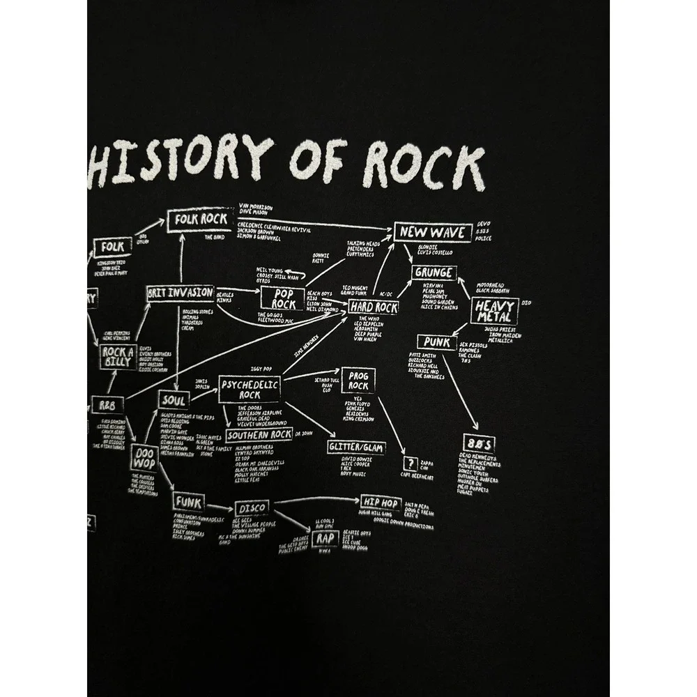 History‎ School of Rock Black T Shirt Size L Unisex New Wave Punk Music